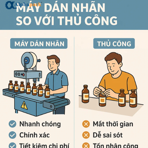 Lợi Ích Của Máy Dán Nhãn So Với Thủ Công