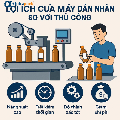 Lợi Ích Của Máy Dán Nhãn So Với Thủ Công